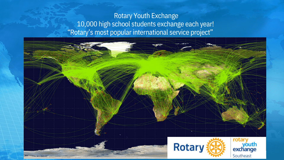 Youth Exchange | Rotary District 6920