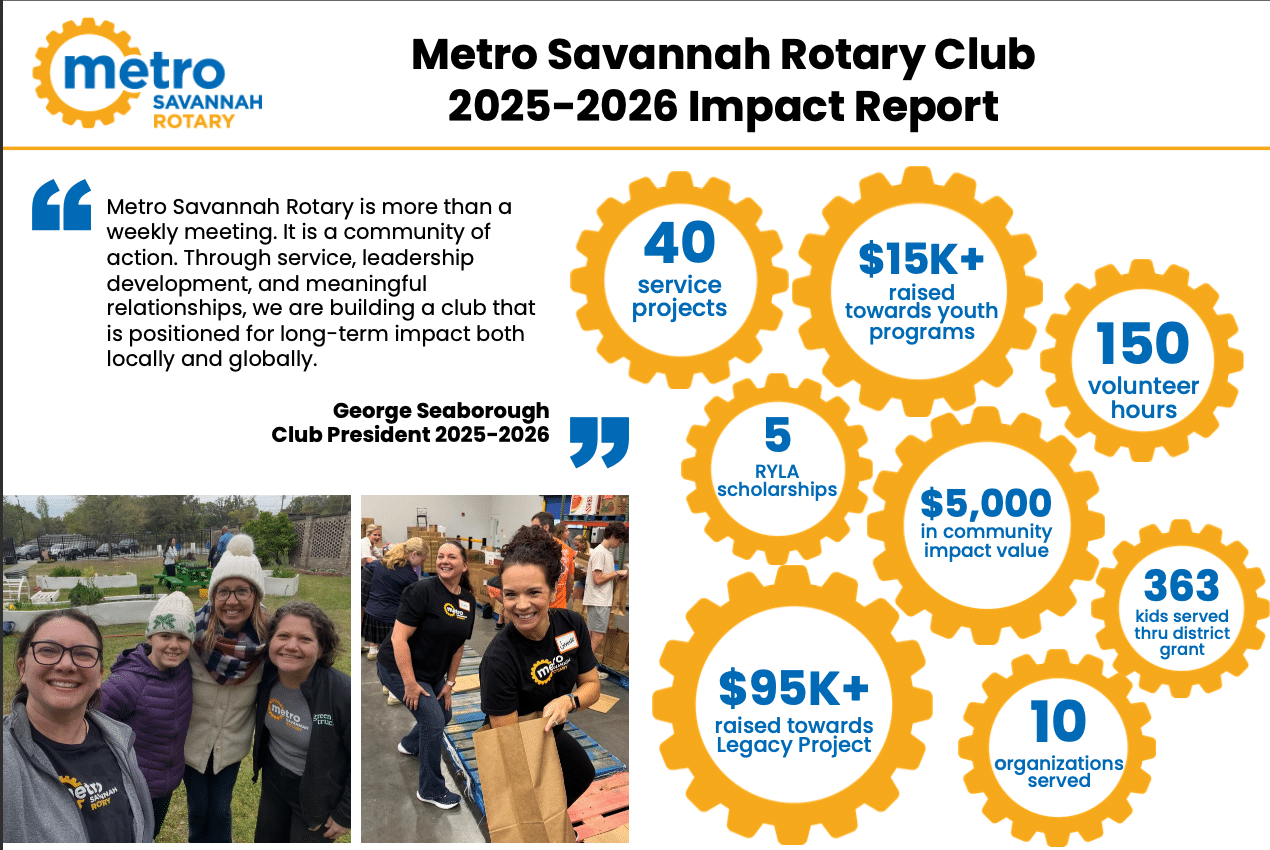 Metro Savannah Rotary Impact